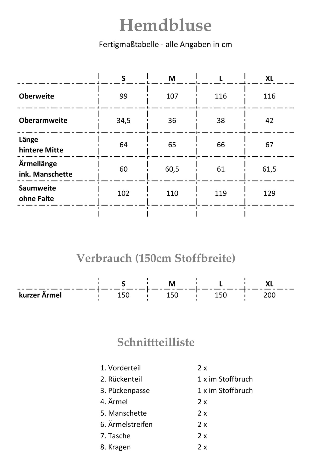 Schnittmuster | Hemdbluse