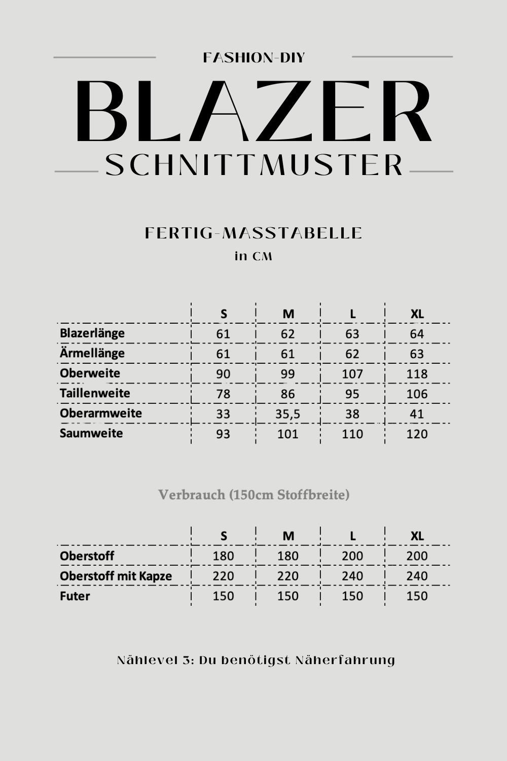 Papierschnittmuster | Blazer