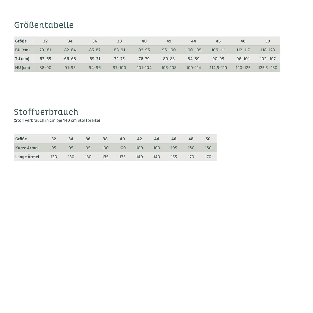 Schnittmuster | My Favorite T - Damenshirt