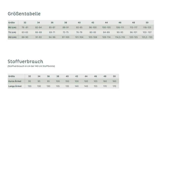 Schnittmuster | My Favorite T - Damenshirt