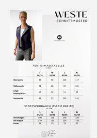 Nähpaket Blazer Kuss Mund